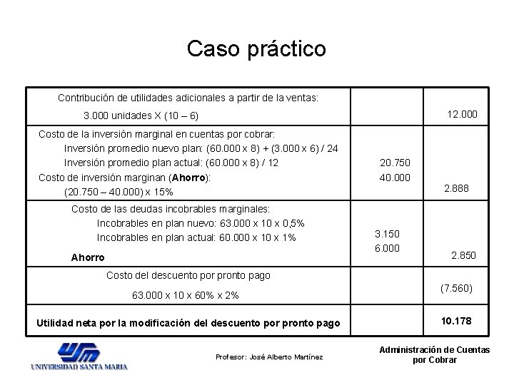 Caso práctico Contribución de utilidades adicionales a partir de la ventas: 12. 000 3. Caso práctico Contribución de utilidades adicionales a partir de la ventas: 12. 000 3.
