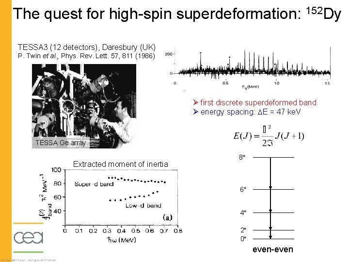 The quest for high-spin superdeformation: 152 Dy TESSA 3 (12 detectors), Daresbury (UK) P.