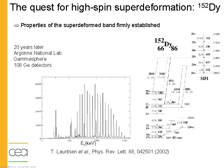 The quest for high-spin superdeformation: 152 Dy Properties of the superdeformed band firmly established