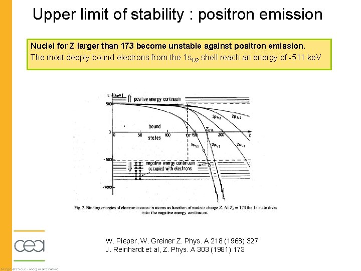 Upper limit of stability : positron emission Nuclei for Z larger than 173 become