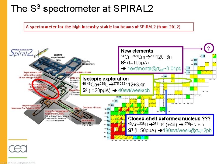 The S 3 spectrometer at SPIRAL 2 A spectrometer for the high intensity stable