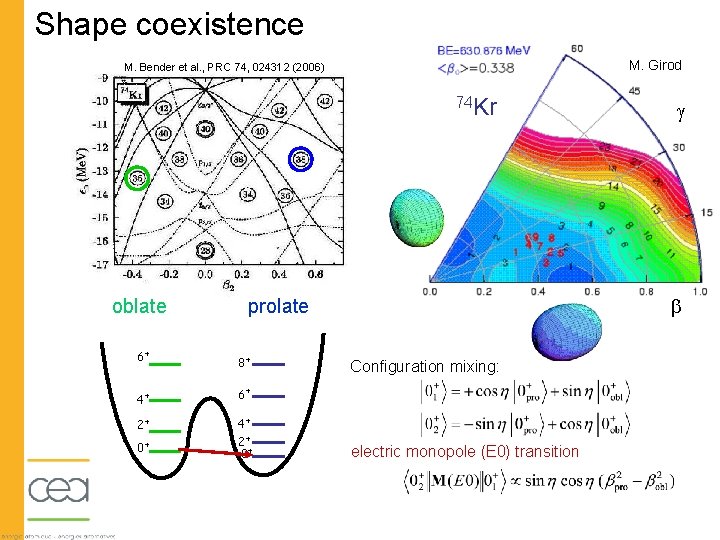 Shape coexistence M. Girod M. Bender et al. , PRC 74, 024312 (2006) 74
