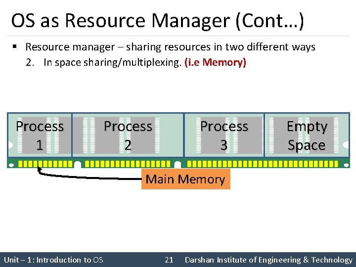 OS as Resource Manager (Cont…) § Resource manager – sharing resources in two different