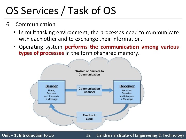 OS Services / Task of OS 6. Communication • In multitasking environment, the processes