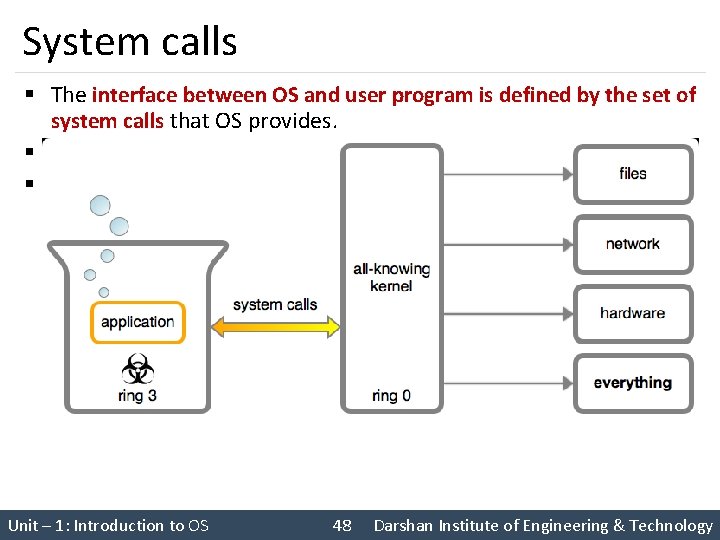 System calls § The interface between OS and user program is defined by the