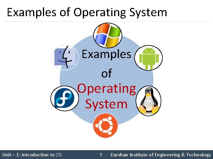 Examples of Operating System Examples of Operating System Unit – 1: Introduction to OS