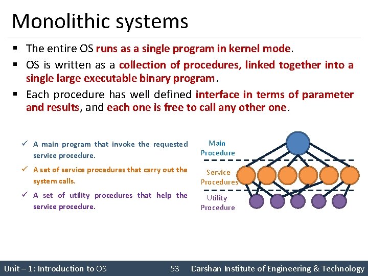 Monolithic systems § The entire OS runs as a single program in kernel mode.