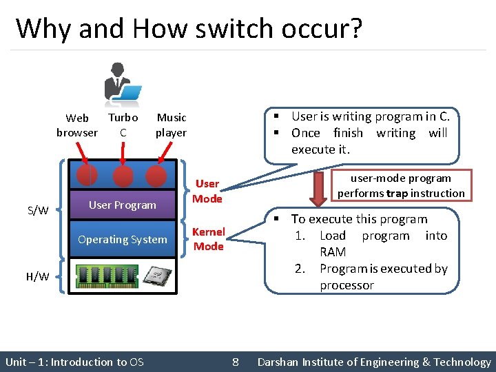 Why and How switch occur? Turbo Web C browser S/W § User is writing