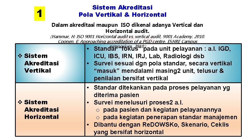 Sistem Akreditasi Pola Vertikal & Horizontal 1 Dalam akreditasi maupun ISO dikenal adanya Vertical