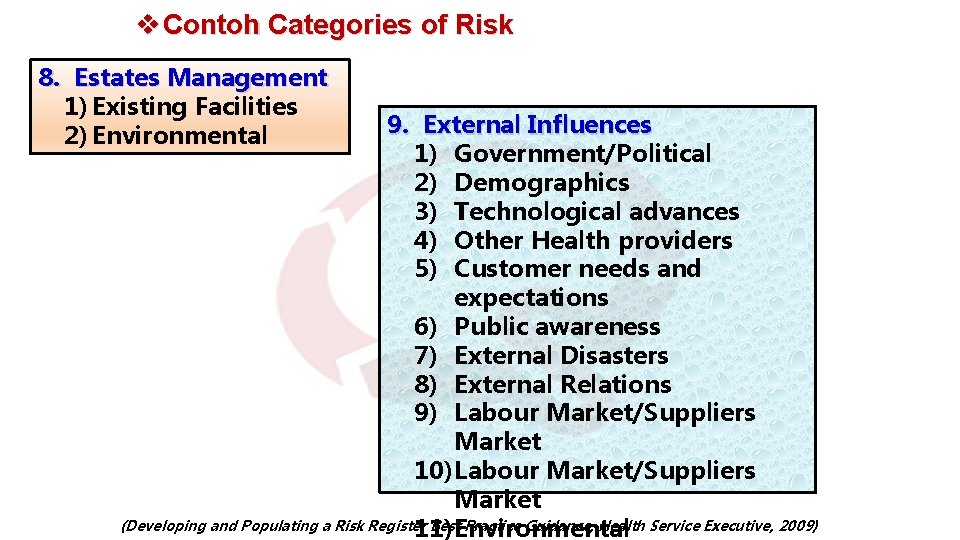 v Contoh Categories of Risk 8. Estates Management 1) Existing Facilities 2) Environmental 9.