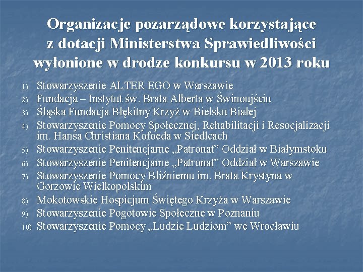 Organizacje pozarządowe korzystające z dotacji Ministerstwa Sprawiedliwości wyłonione w drodze konkursu w 2013 roku