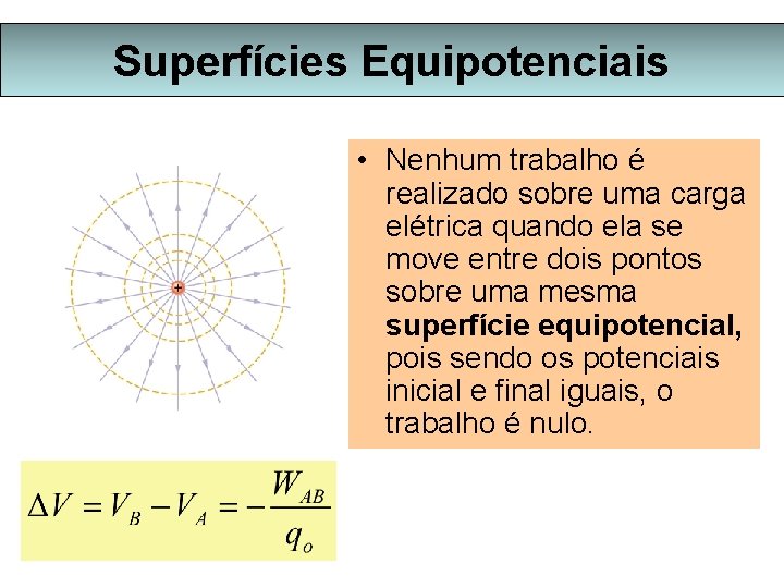 Superfícies Equipotenciais • Nenhum trabalho é realizado sobre uma carga elétrica quando ela se