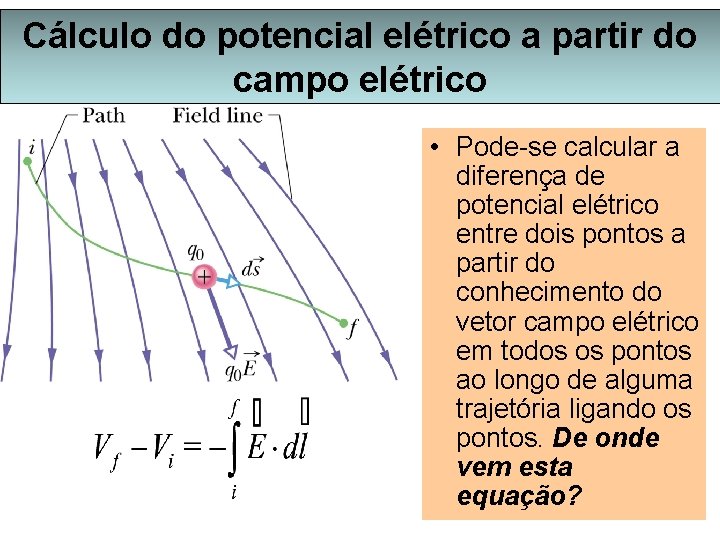 Cálculo do potencial elétrico a partir do campo elétrico • Pode-se calcular a diferença