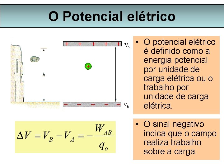 O Potencial elétrico • O potencial elétrico é definido como a energia potencial por