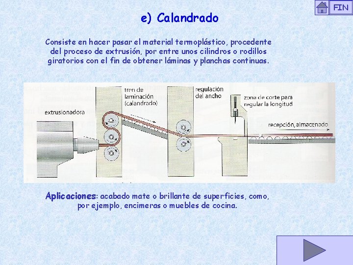 e) Calandrado Consiste en hacer pasar el material termoplástico, procedente del proceso de extrusión,