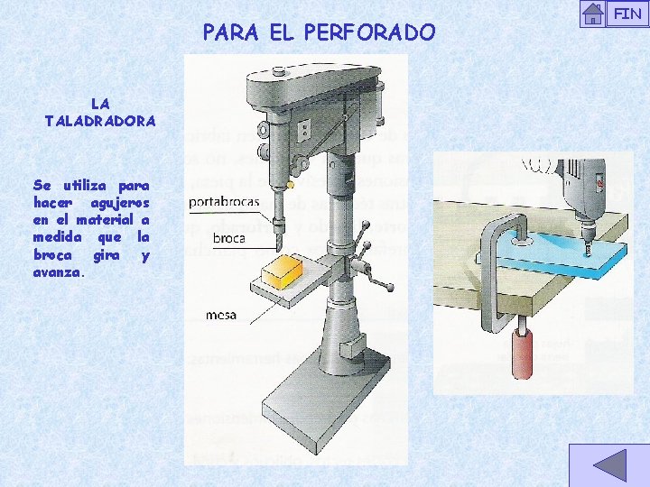 PARA EL PERFORADO LA TALADRADORA Se utiliza para hacer agujeros en el material a