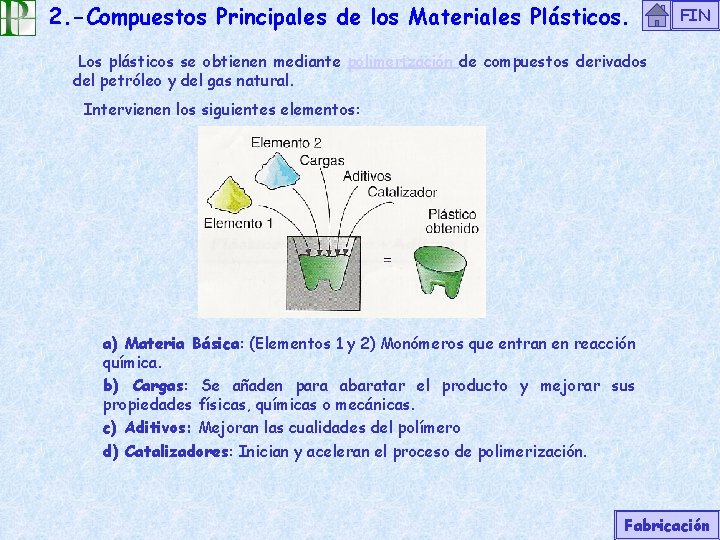 2. -Compuestos Principales de los Materiales Plásticos. FIN Los plásticos se obtienen mediante polimerización