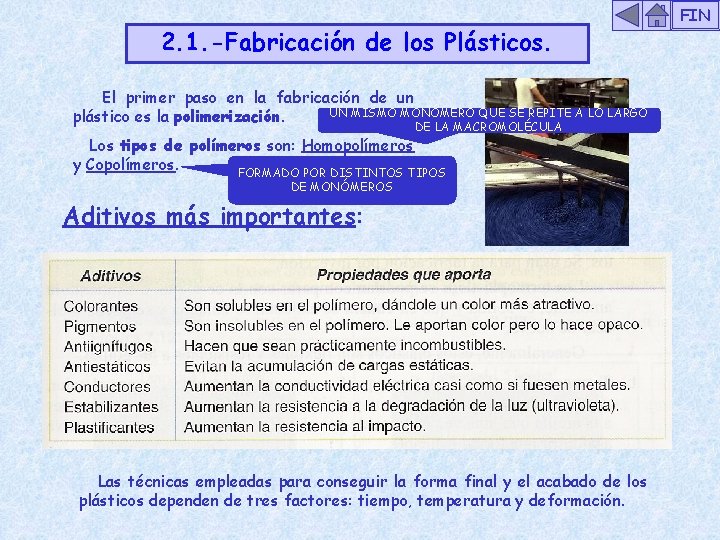 2. 1. -Fabricación de los Plásticos. El primer paso en la fabricación de un