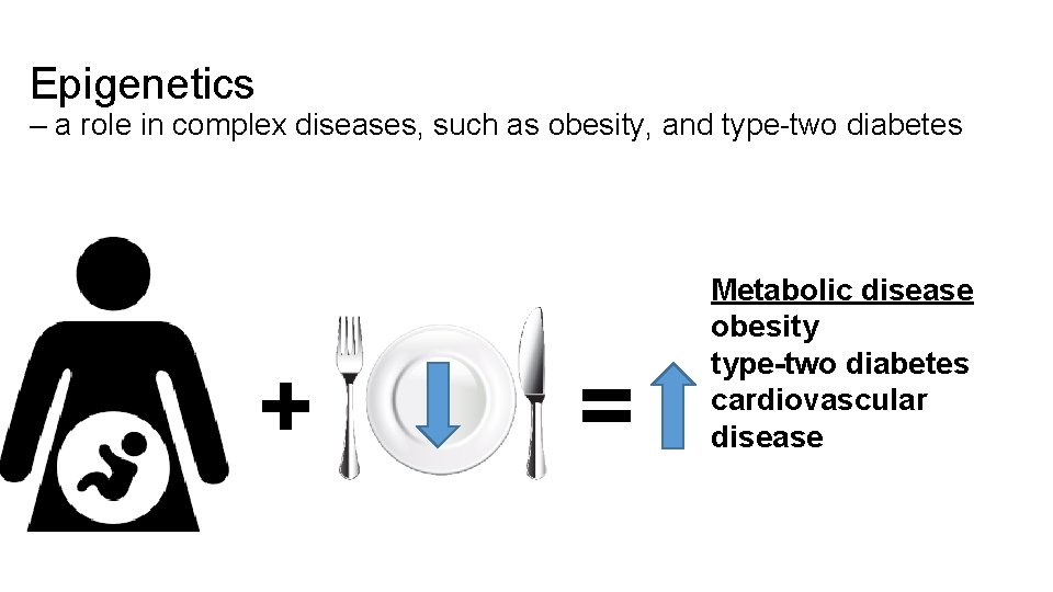 Epigenetics – a role in complex diseases, such as obesity, and type-two diabetes +