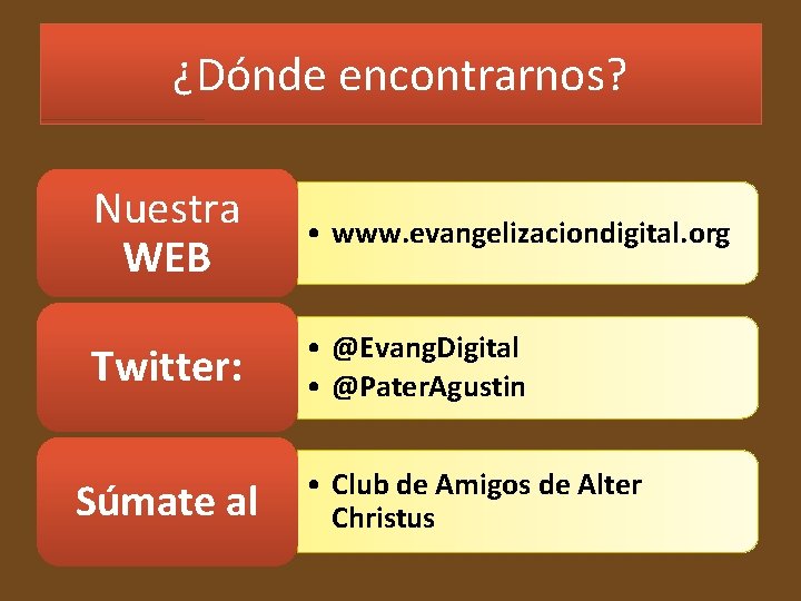 ¿Dónde encontrarnos? Nuestra WEB • www. evangelizaciondigital. org Twitter: • @Evang. Digital • @Pater.