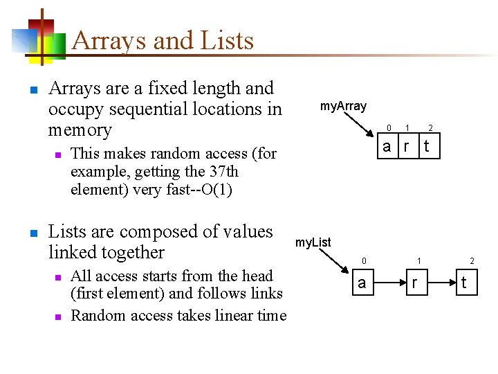 Arrays and Lists n Arrays are a fixed length and occupy sequential locations in