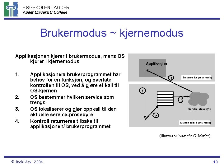 HØGSKOLEN I AGDER Agder University College Brukermodus ~ kjernemodus Applikasjonen kjører i brukermodus, mens