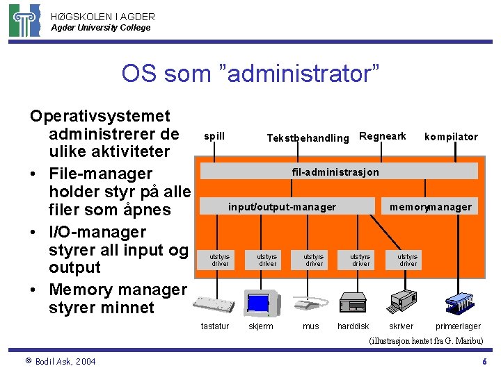 HØGSKOLEN I AGDER Agder University College OS som ”administrator” Operativsystemet administrerer de ulike aktiviteter