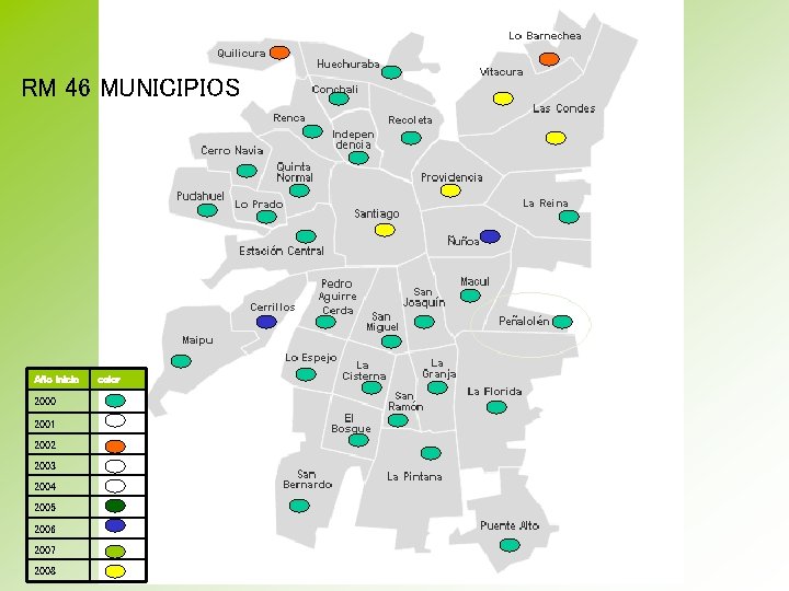 RM 46 MUNICIPIOS Año inicio 2000 2001 2002 2003 2004 2005 2006 2007 2008