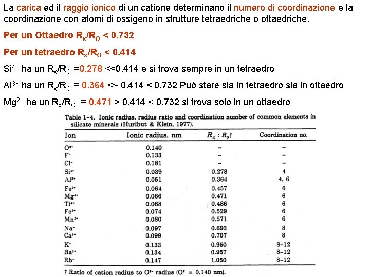 La carica ed il raggio ionico di un catione determinano il numero di coordinazione