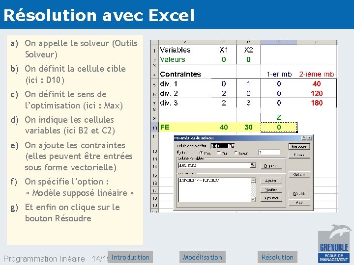 Résolution avec Excel a) On appelle le solveur (Outils Solveur) b) On définit la