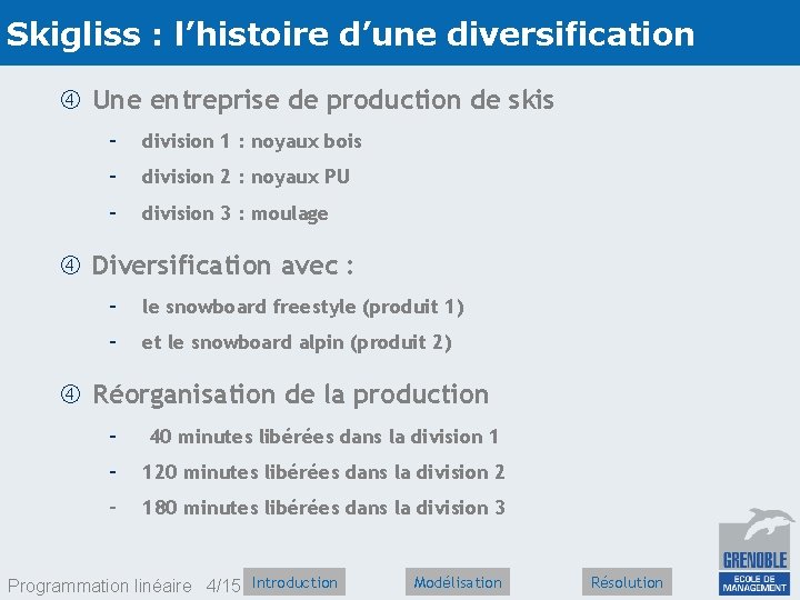 Skigliss : l’histoire d’une diversification Une entreprise de production de skis – division 1