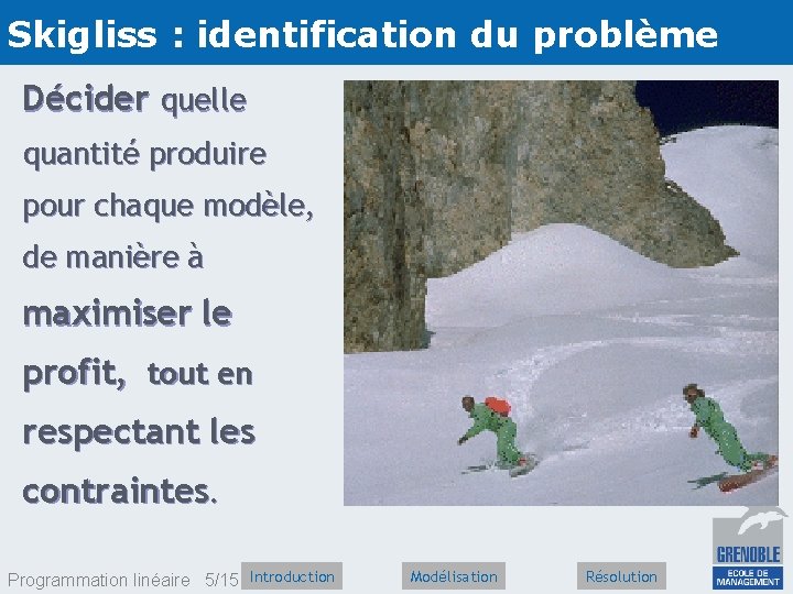 Skigliss : identification du problème Décider quelle quantité produire pour chaque modèle, de manière