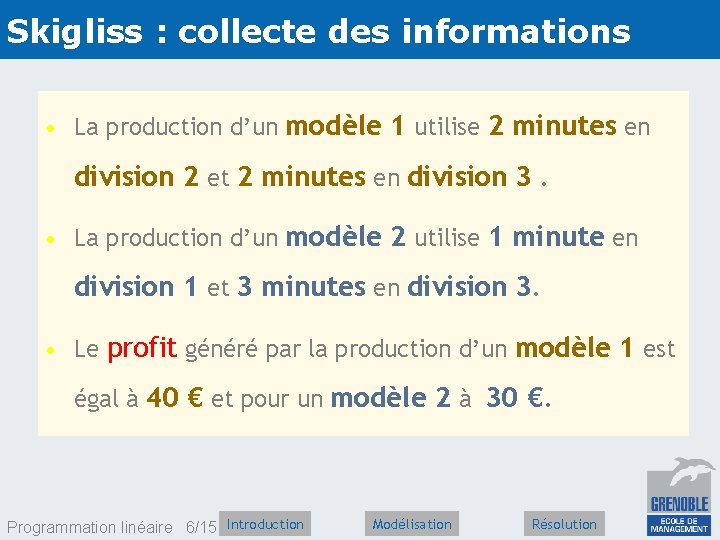 Skigliss : collecte des informations • La production d’un modèle 1 utilise 2 minutes