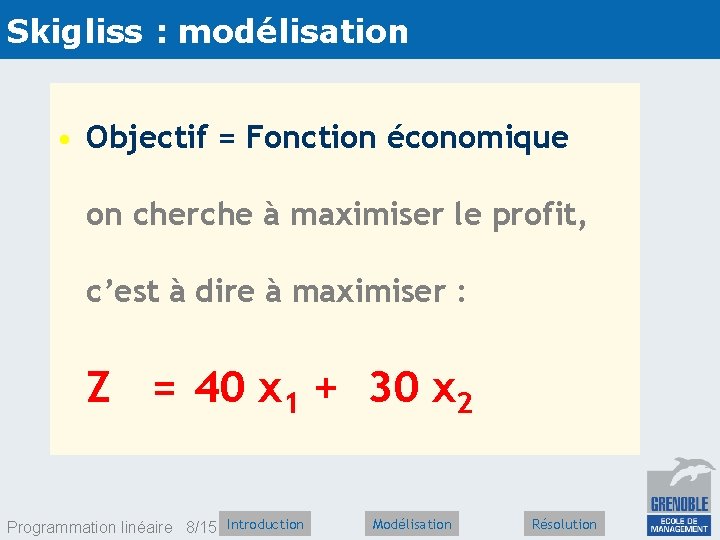 Skigliss : modélisation • Objectif = Fonction économique on cherche à maximiser le profit,