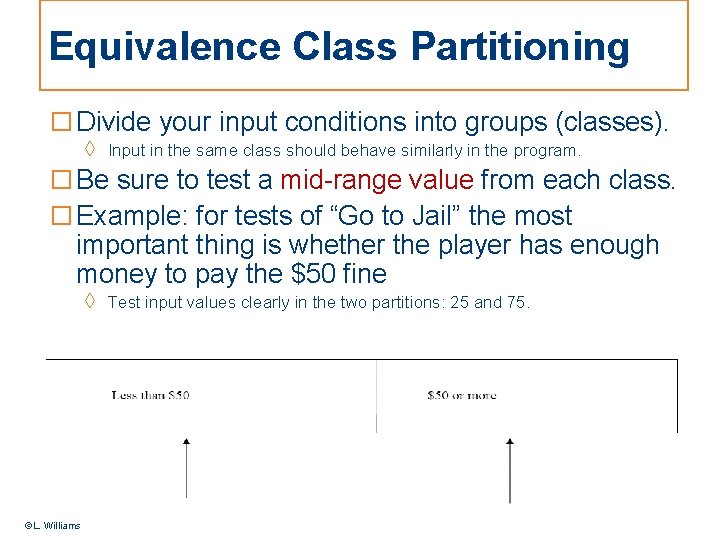 Equivalence Class Partitioning □ Divide your input conditions into groups (classes). ◊ Input in