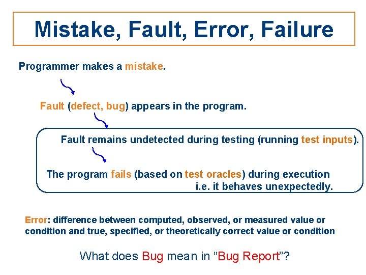 Mistake, Fault, Error, Failure Programmer makes a mistake. Fault (defect, bug) appears in the