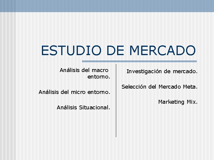 ESTUDIO DE MERCADO Análisis del macro entorno. Análisis del micro entorno. Análisis Situacional. Investigación