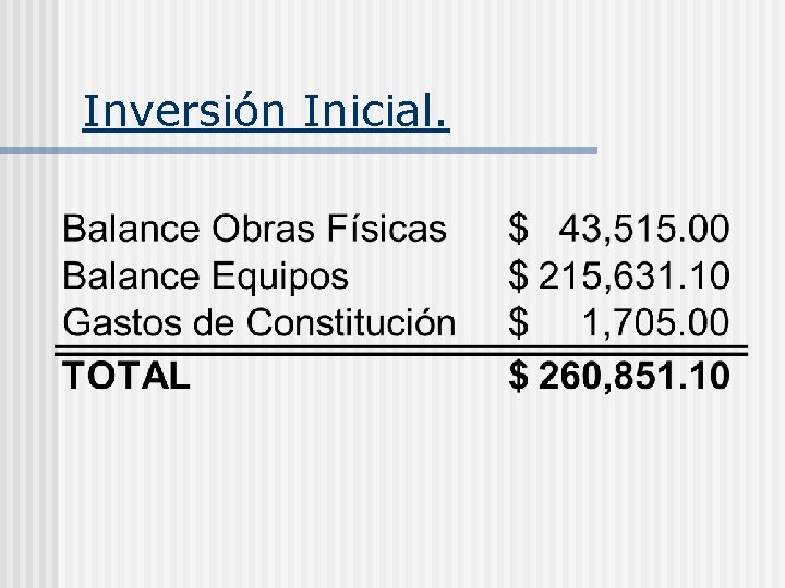 Inversión Inicial. 