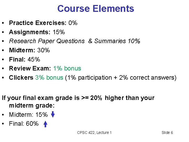 Course Elements • • Practice Exercises: 0% Assignments: 15% Research Paper Questions & Summaries Course Elements • • Practice Exercises: 0% Assignments: 15% Research Paper Questions & Summaries
