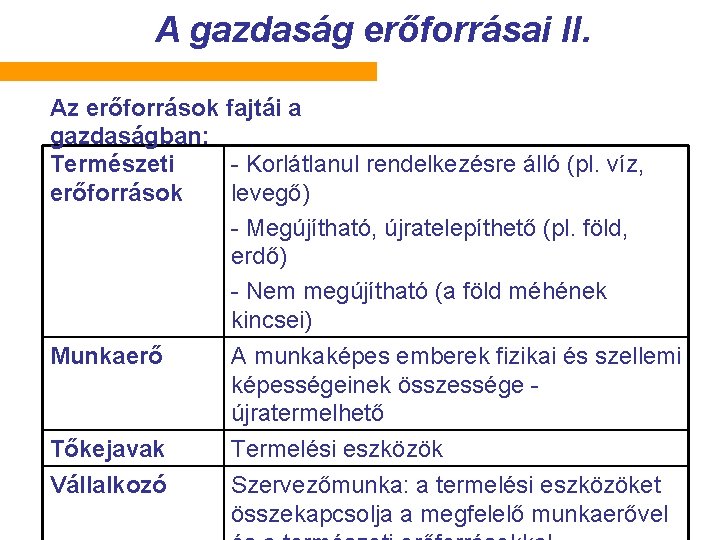 A gazdaság erőforrásai II. Az erőforrások fajtái a gazdaságban: Természeti - Korlátlanul rendelkezésre álló