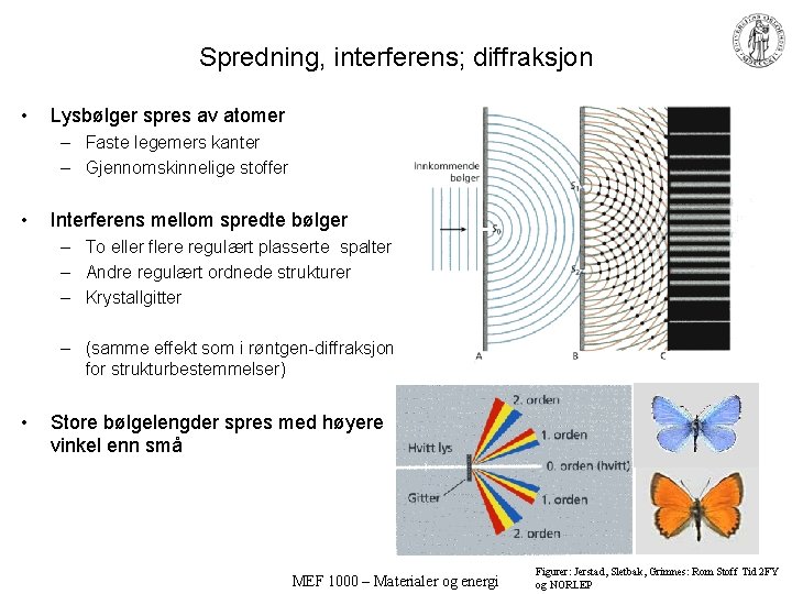 Spredning, interferens; diffraksjon • Lysbølger spres av atomer – Faste legemers kanter – Gjennomskinnelige