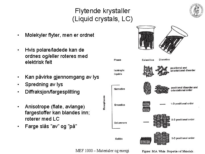 Flytende krystaller (Liquid crystals, LC) • Molekyler flyter, men er ordnet • Hvis polare/ladede