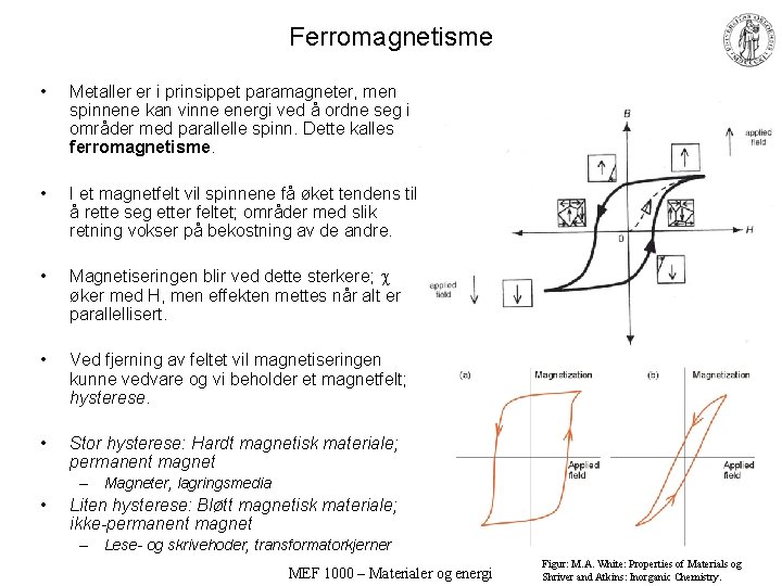Ferromagnetisme • Metaller er i prinsippet paramagneter, men spinnene kan vinne energi ved å