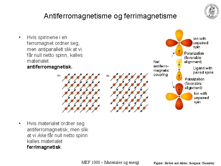 Antiferromagnetisme og ferrimagnetisme • Hvis spinnene i en ferromagnet ordner seg, men antiparallelt slik