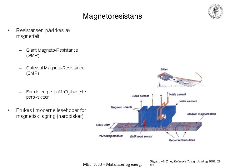 Magnetoresistans • Resistansen påvirkes av magnetfelt – Giant Magneto-Resistance (GMR) – Colossal Magneto-Resistance (CMR)