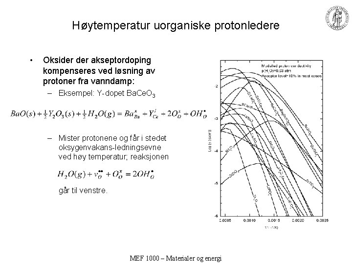 Høytemperatur uorganiske protonledere • Oksider akseptordoping kompenseres ved løsning av protoner fra vanndamp: –