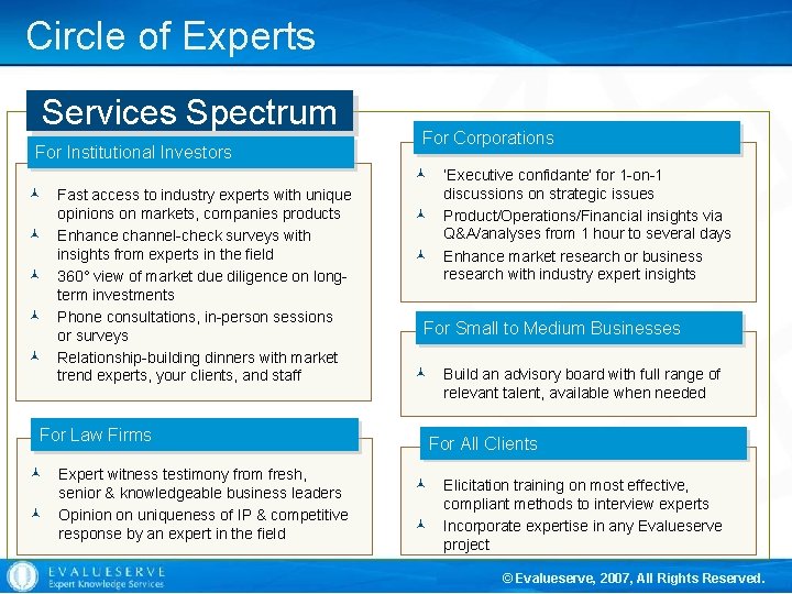  Circle of Experts Services Spectrum For Institutional Investors © Fast access to industry