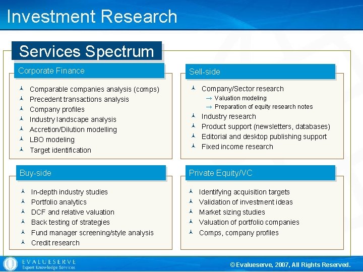 Investment Research Services Spectrum Corporate Finance Sell-side © © © © Company/Sector research Comparable