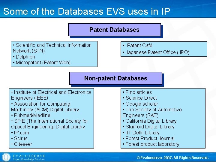 Some of the Databases EVS uses in IP Patent Databases • Scientific and Technical