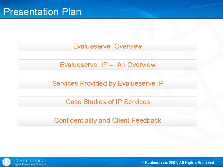 Presentation Plan Evalueserve Overview Evalueserve IP – An Overview Services Provided by Evalueserve IP